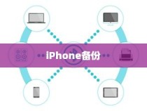 iPhone备份的重要性与作用，数据安全的守护者