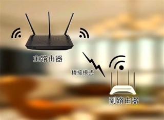 旧路由器的新生命，解锁意想不到的妙用！