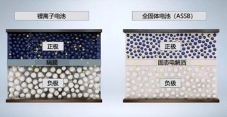 上海车展揭示汽车新趋势，混动技术引领未来？