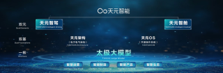 汽势封面，智变东风引领汽车未来趋势