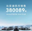 吉利银河成黑马，四月新能源汽车销量抢眼，零跑突破四万，市场新态势分析
