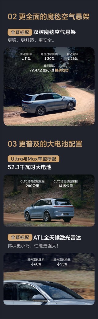 理想L8智能焕新版，30万级六座新能源SUV标杆深度解析
