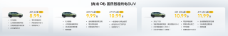 东风纳米06预售启动，价格亲民，最低仅需8.99万起！
