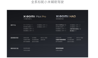 小米汽车调整命名策略，智能驾驶标签转变为辅助驾驶标签