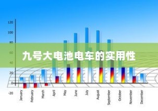 九号大电池电车的优势、劣势、实用性及前景解析与应用探讨
