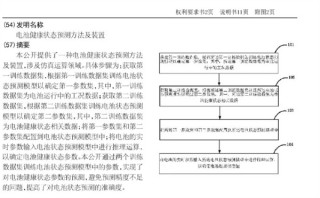 小米汽车发布电池健康状态监测专利，提升预测精度防范电池性能短板