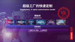 联想TechWorld 2025展望，混合式人工智能引领智能体新纪元开启