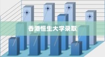 香港恒生大学录取均分全面解读