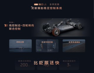 智己L6全新车型市场策略深度解读
