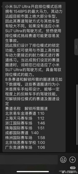 小米SU7 Ultra史诗级OTA升级，老车主补贴与马力特权挑战揭秘