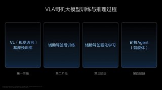 DeepSeek助力理想汽车智能驾驶跃迁，开启类人司机新时代