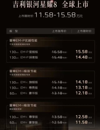 吉利银河星耀8对决汉DM-i，限时售价搅局市场，胜算揭秘！
