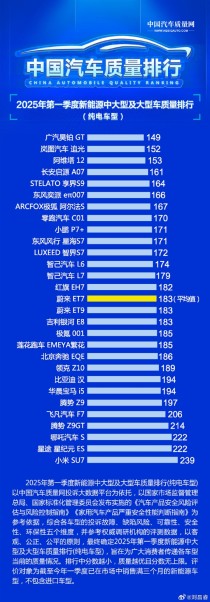 小米SU7质量问题深度揭秘，探寻背后的真相