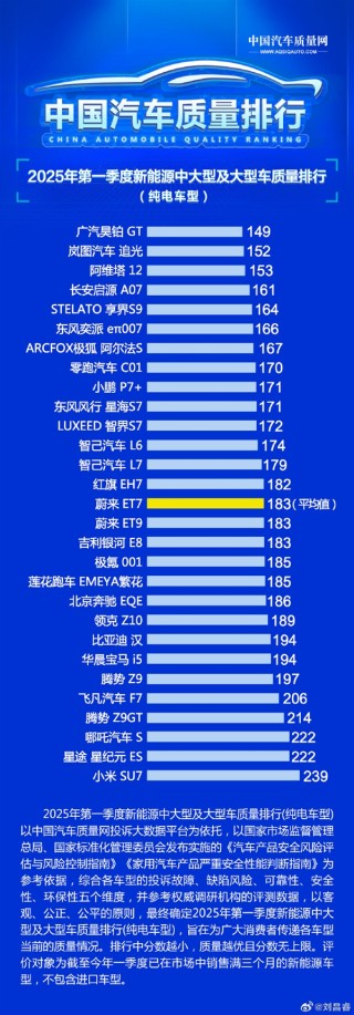 小米SU7质量问题深度揭秘，探寻背后的真相