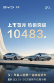 首搭兆瓦闪充技术，比亚迪汉L和唐L新车型上市销量破万大关