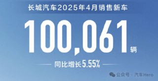 长城汽车，复杂情绪下的挑战与突破之路探索