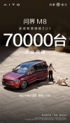 问界M8大定突破7万台，2025年最热门新能源家用SUV
