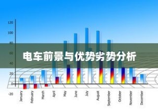 九号大电池电车的优势、劣势、实用性及前景解析与应用探讨