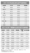 车企负债率的深度解析，意义、影响及理解的重要性汽车企业负债率的全面解读，影响与意义探讨