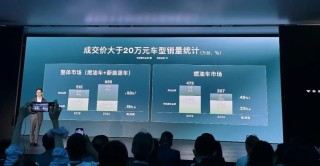 沃尔沃超越BBA，实现历史性壮举的壮举