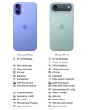 iPhone 17 Air领先配置曝光，超越Plus标准，直逼Pro系列新高度