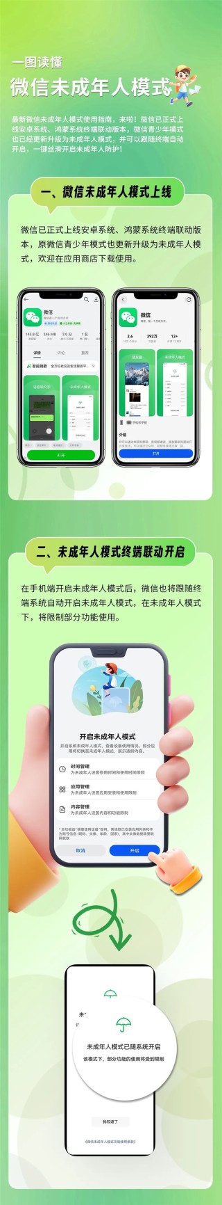 微信推出未成年人模式，纯享版聊天APP，一图解读使用指南