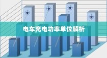 五菱电车充电方式全面解析