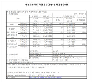 SK海力士Q1利润飙升158%，AI内存芯片崛起挑战三星霸主地位