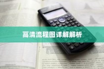 揭秘大学录取流程，高清流程图全面解读