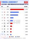 比亚迪全球销量夺冠，2025年一季度销售领先全球市场