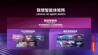 联想TechWorld 2025展望，混合式人工智能引领智能体新纪元开启