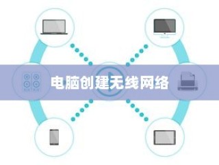 简单实用的电脑创建无线网络方法
