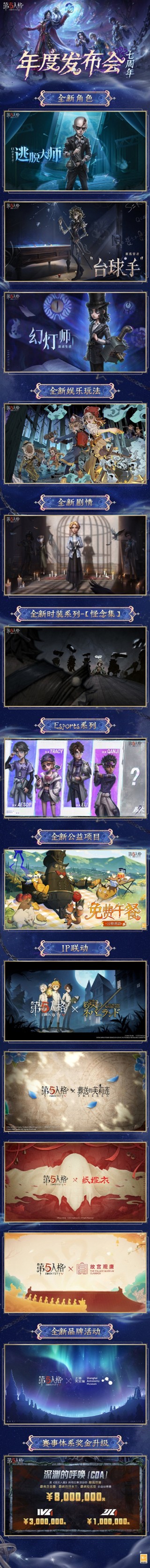 第五人格七周年发布会亮点全揭秘，新角色、玩法剧情速览图发布！