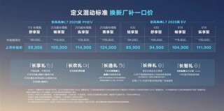 东风乘用车三品牌矩阵协同攻略，多元细分市场攻占之道