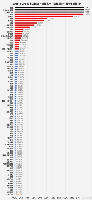 小米SU7质量问题深度揭秘，探寻背后的真相