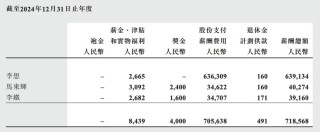 车圈大佬的财富差距，李想与何小鹏的富豪日引发对共同富裕的思考