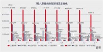 腾讯强势出击，米哈游遭遇挑战？