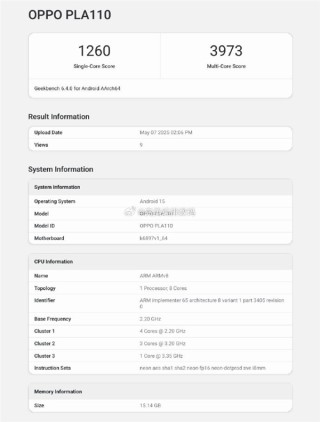 OPPO Reno 14搭载联发科天玑8350芯片性能跑分揭晓，实力展现！
