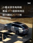小鹏充电网络全球扩张至31国，接入超2百万充电桩，覆盖广泛的充电网络布局