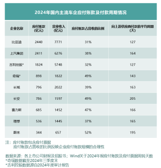 揭秘财报真相，高负债背后的风险真相探究