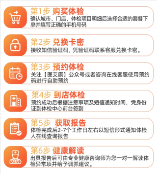 立减近千元！瑞慈健康体检套餐超值优惠仅售249元