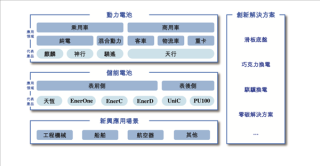 宁王赴港IPO聆讯通过，预计市值突破万亿大关