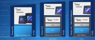 Intel第三代Xe3独显进入预验证阶段，期待中的显卡新星！