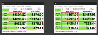 Intel酷睿Ultra 200S与Z890遭遇PCIe 5.0 SSD速度瓶颈，读写性能差距达2GB/s