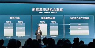 超越BBA，沃尔沃XC70展现豪华魅力，有钱人最向往的豪车之选！