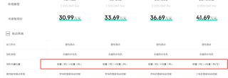 领克900购车指南，深度解析2.0T车型，是否值得购买？
