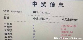 快来接好运 男子6分钟选10个号中1264万