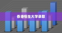 香港恒生大学录取均分全面解读
