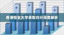 香港恒生大学录取均分全面解读