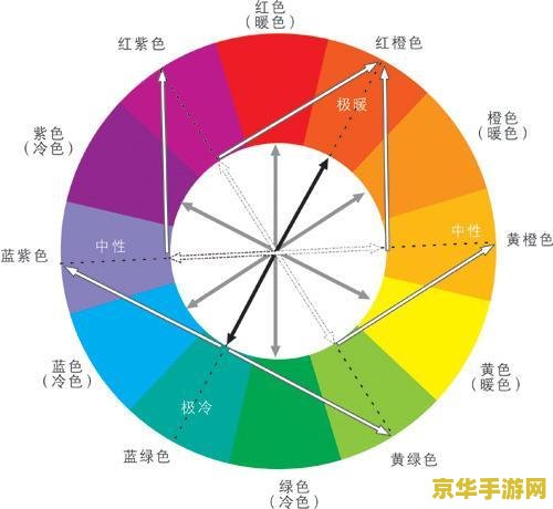 原神 红色染料 原神中的红色染料：探索色彩背后的秘密